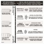 D’Addario EXL165 Nickel Custom Light 45-105 Long Scale at Anthony's Music - Retail, Music Lesson and Repair NSW